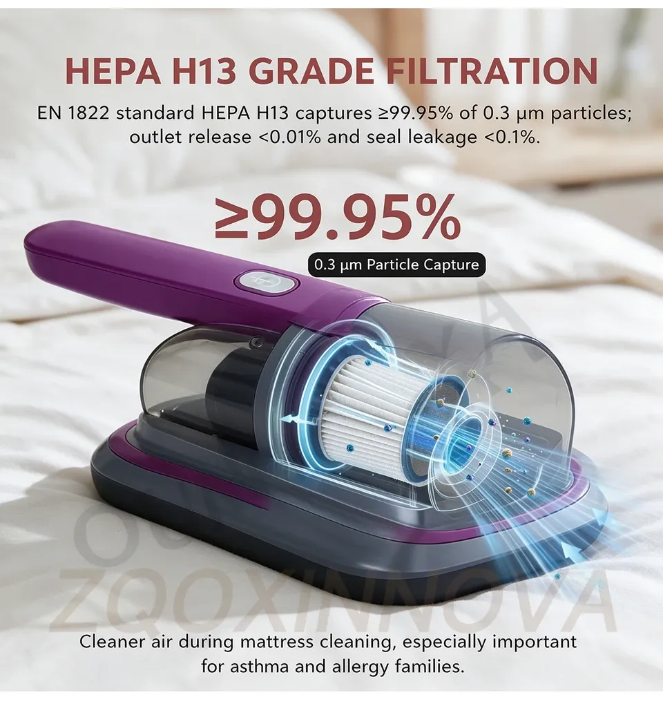 Filtre HEPA haute efficacité
