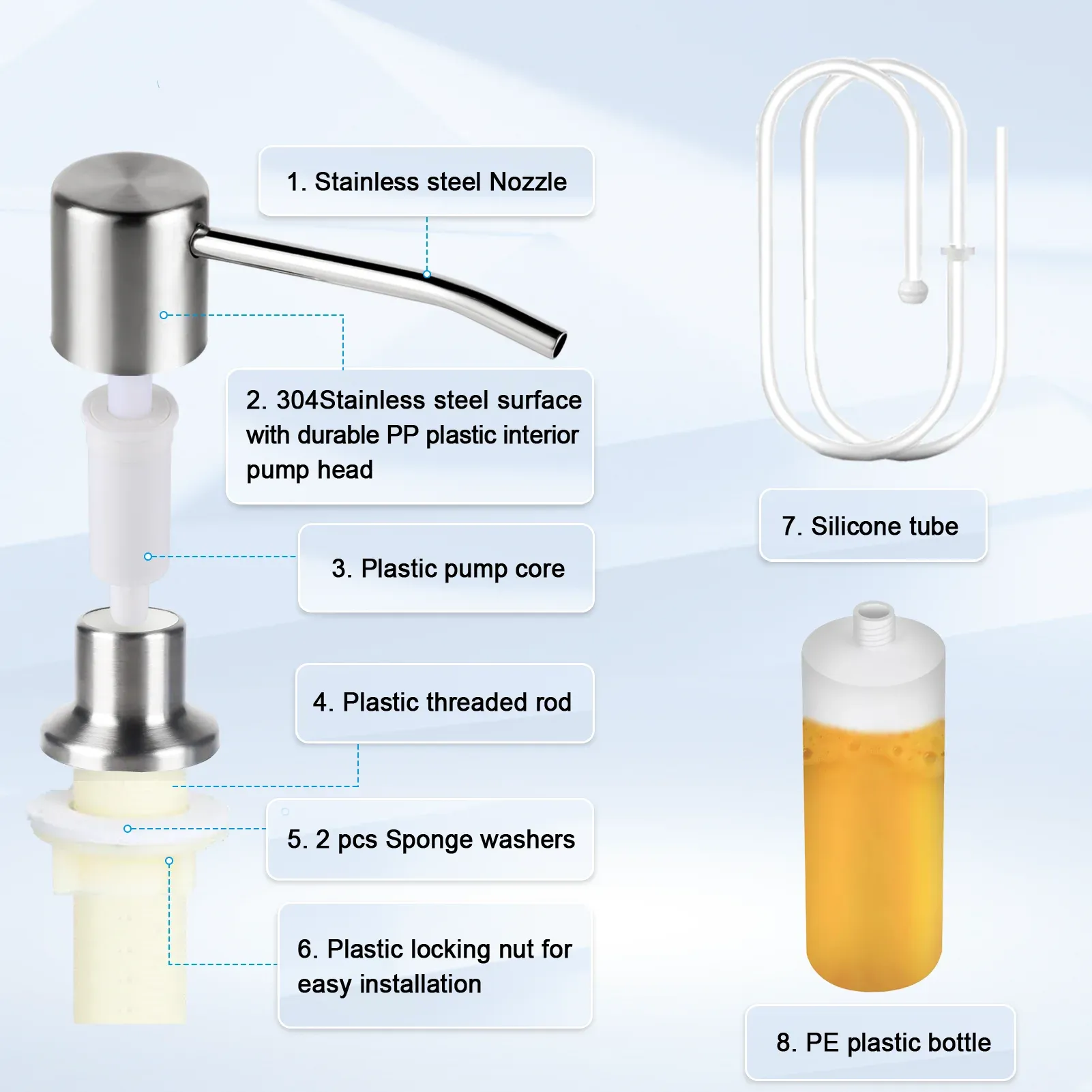 Distributeur de savon pour évier de cuisine avec kit de tube d'extension et pompe sous évier 5