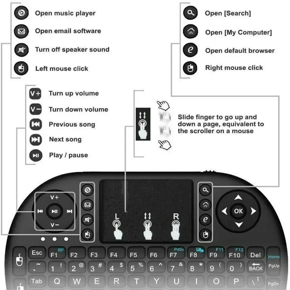 Mini clavier sans fil 2.4 GHz avec souris air et pavé tactile, télécommande pour Android TV Box, PC et Smart TV 3