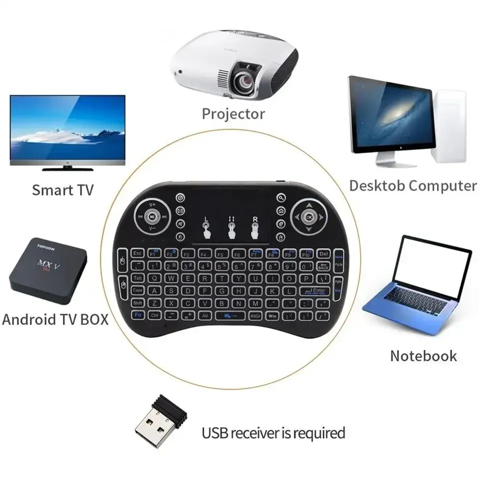 Mini clavier sans fil 2.4 GHz avec souris air et pavé tactile, télécommande pour Android TV Box, PC et Smart TV 2