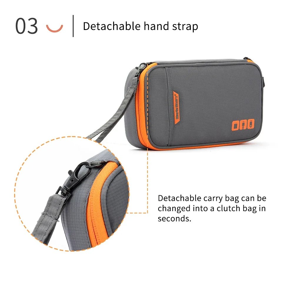 Accessoires électroniques rangés