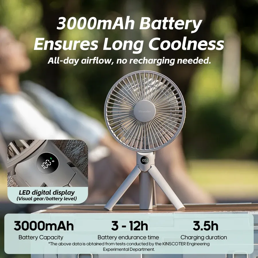 Ventilateur portatif pliable avec trépied, rechargeable 3000 mAh, 4 vitesses et écran LED 4