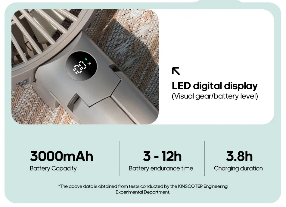 Ventilateur dans l'environnement