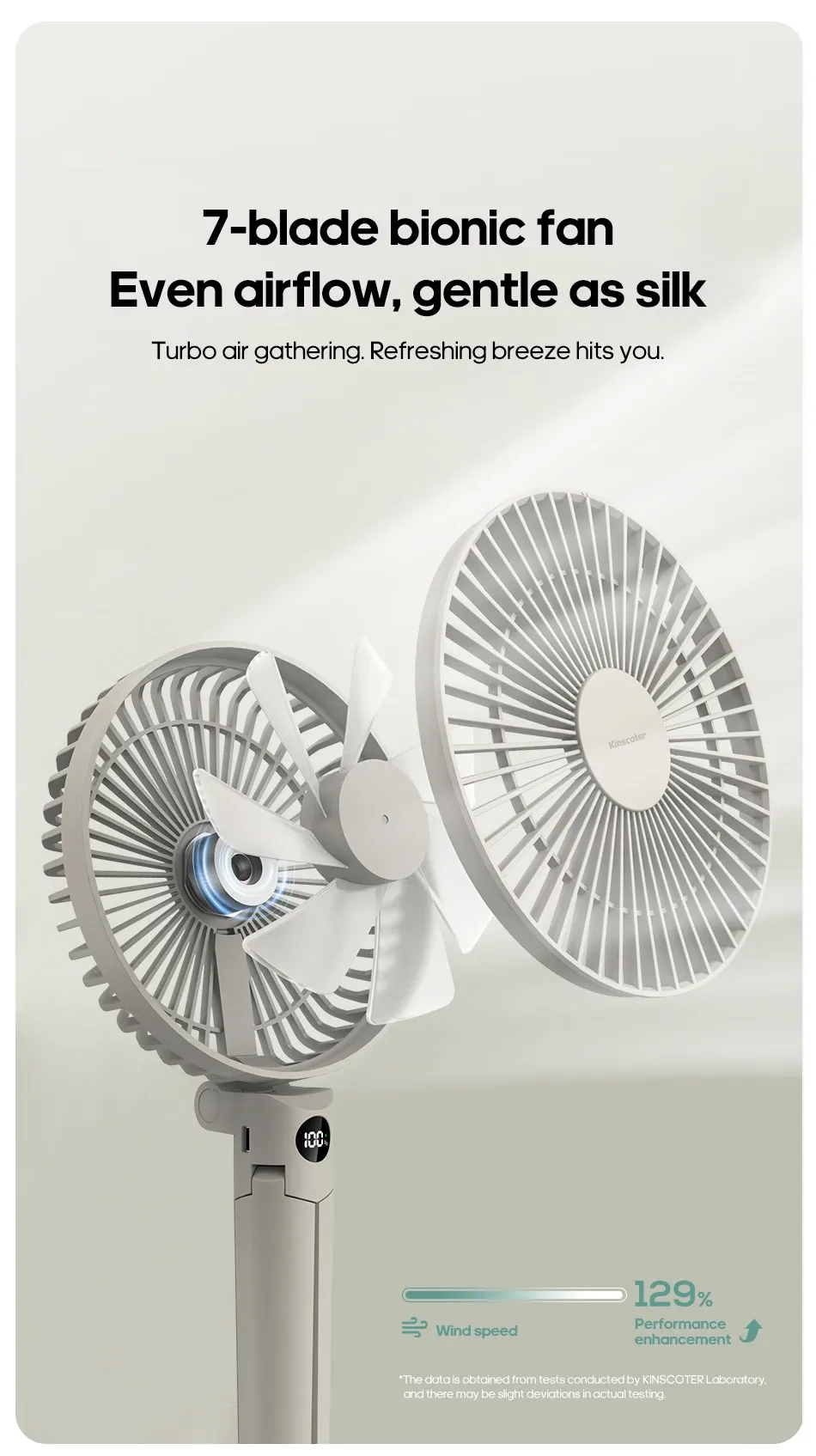 Ventilateur en utilisation