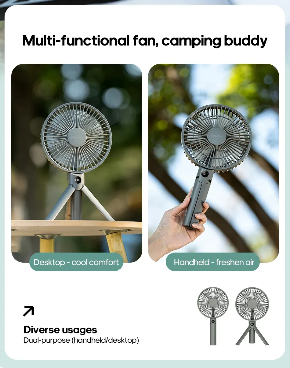 Fonctions du ventilateur