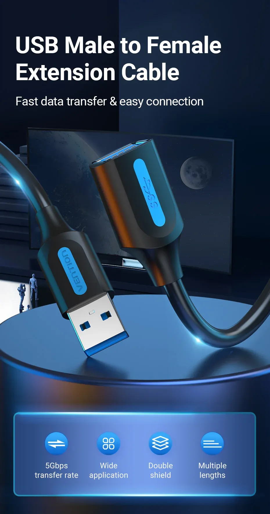 Détail du câble d'extension USB Vention