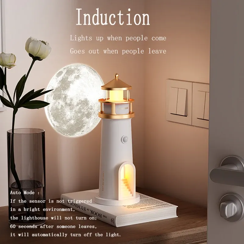 Lampe lunaire, mise en scène