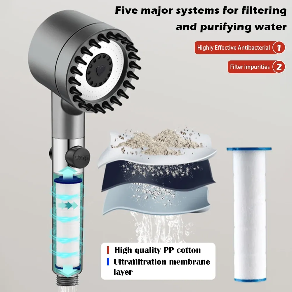 Pommeau de douche haute pression à 4 modes, effet pluie, arrêt d'eau une touche, filtre intégré 5