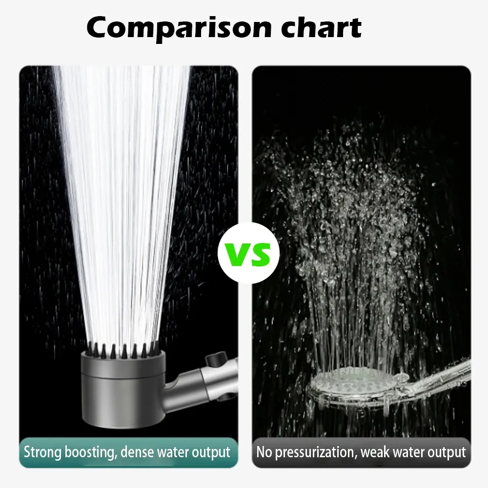 Pommeau de douche haute pression à 4 modes, effet pluie, arrêt d'eau une touche, filtre intégré 6