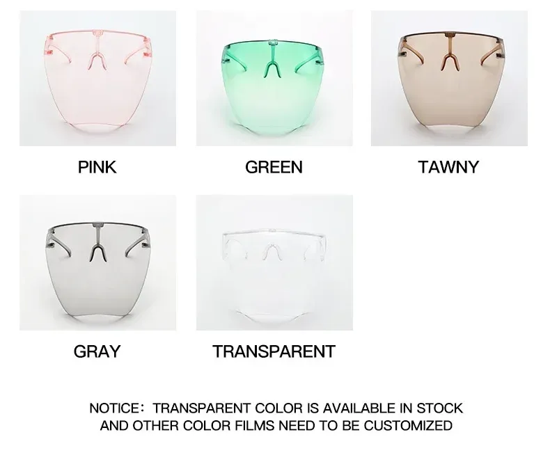 Lunettes de soleil intégrales, finitions