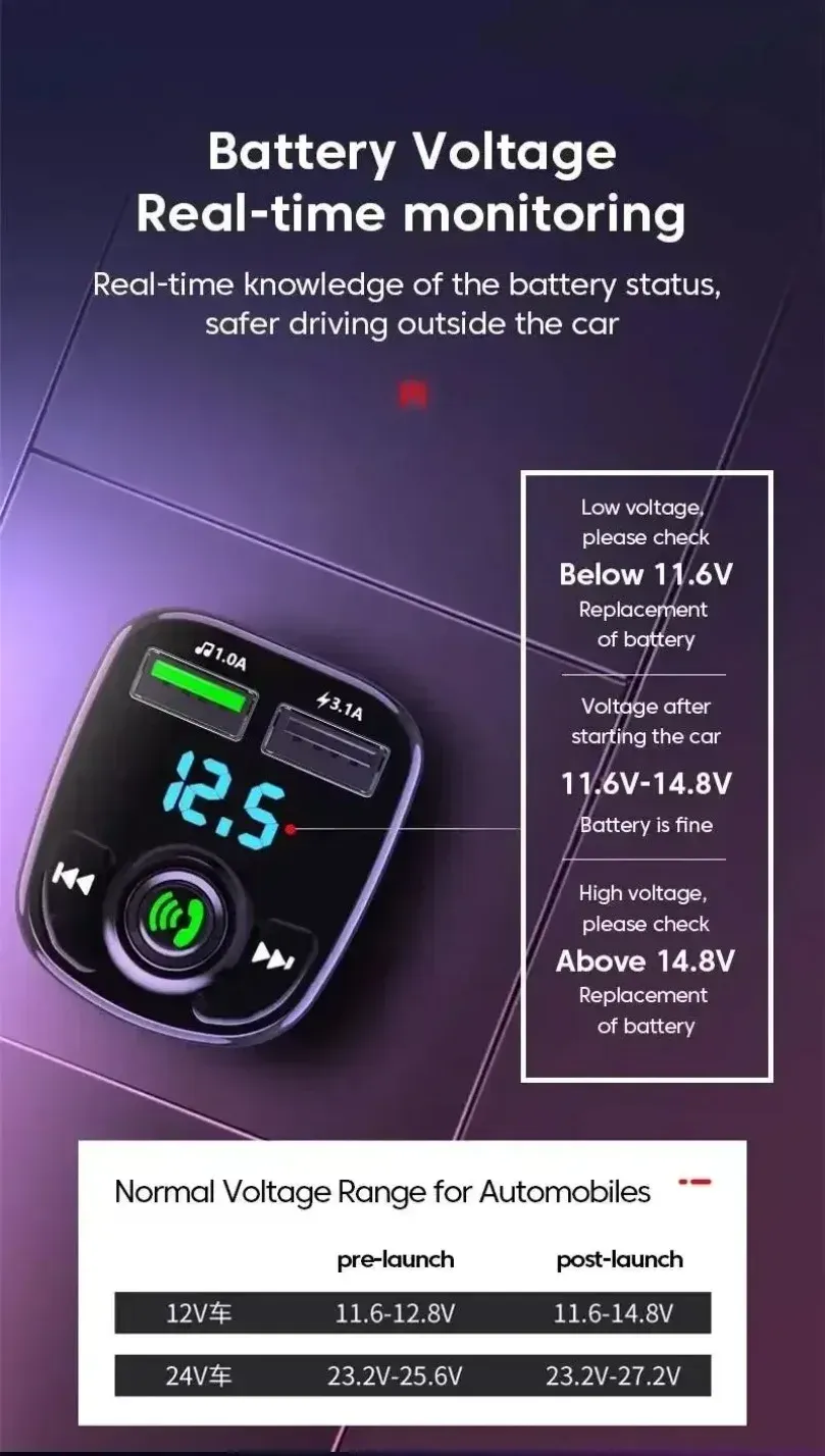 Chargeur voiture double port USB