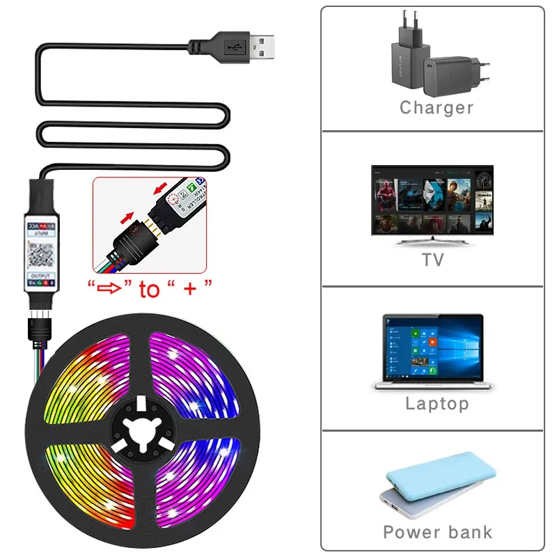 Port USB de la bande LED