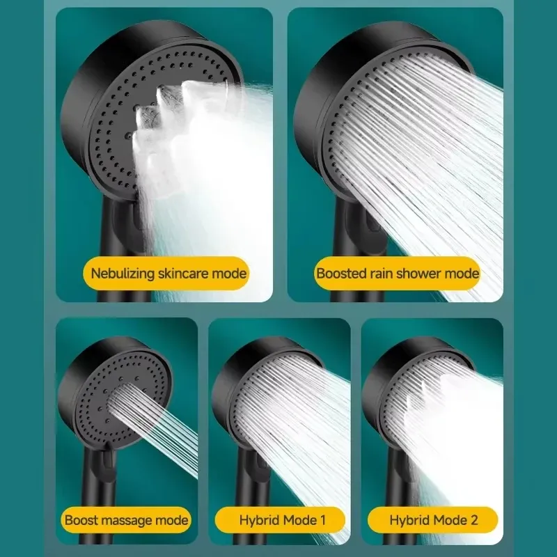 Pommeau de douche à main noir, haute pression réglable, 5 modes de jet, jet massant, pour salle de bain 3
