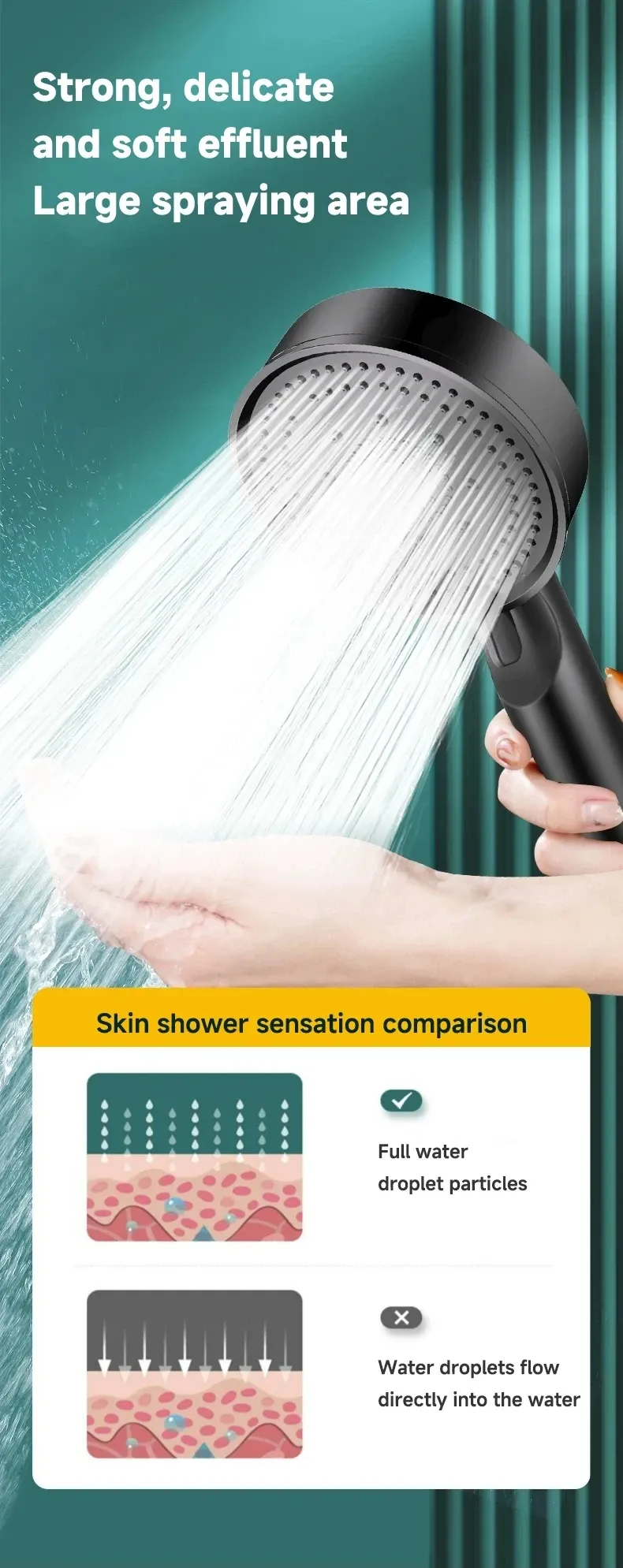 Pommeau de douche rehausseur noir, modes de jet
