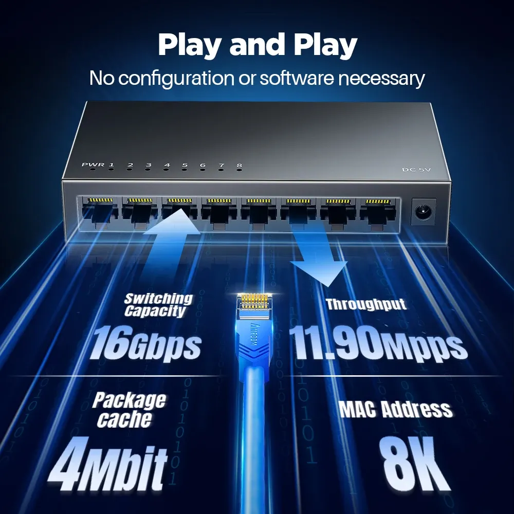 AMPCOM – Commutateur réseau Gigabit 1000 Mbps, 5 ou 8 ports, Commutateur Ethernet intelligent 3