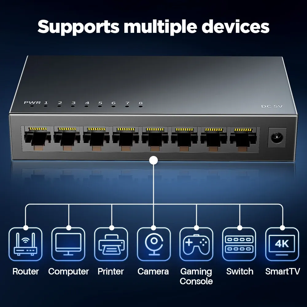 AMPCOM – Commutateur réseau Gigabit 1000 Mbps, 5 ou 8 ports, Commutateur Ethernet intelligent 5