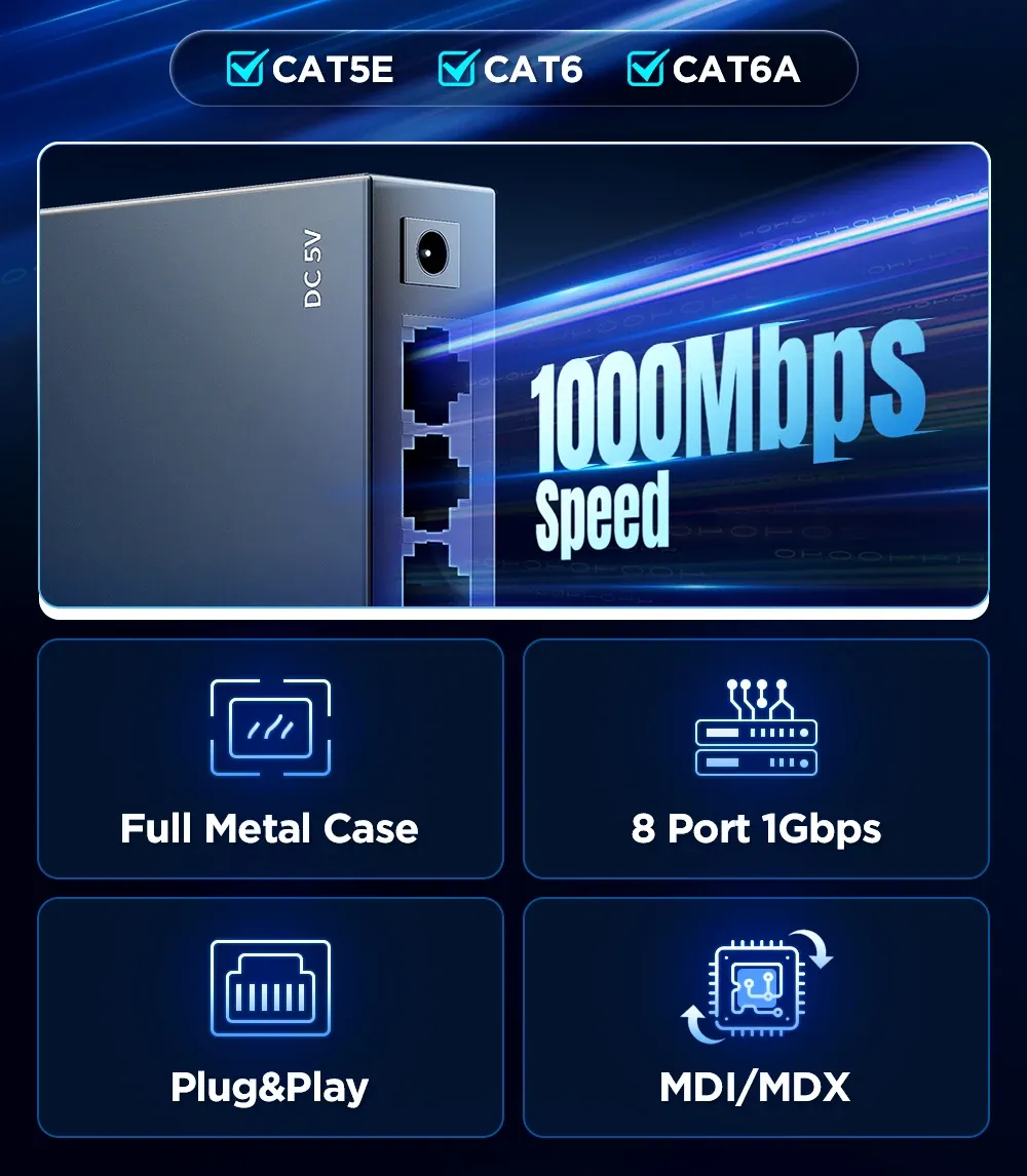 Connexion Plug and Play du commutateur AMPCOM