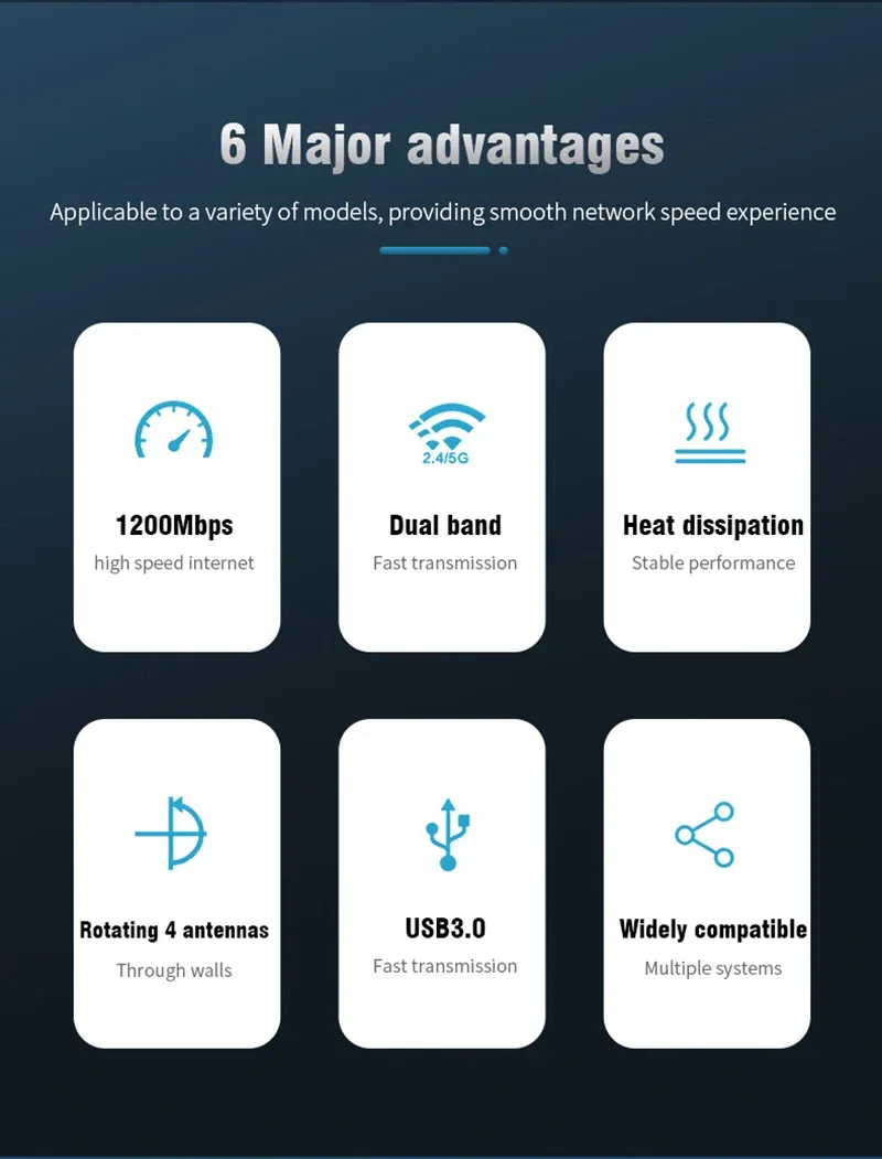 Adaptateur USB Wi-Fi en situation