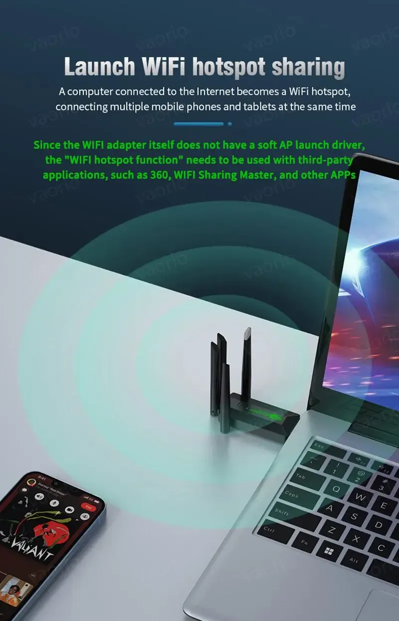 Adaptateur Wi-Fi USB, finitions