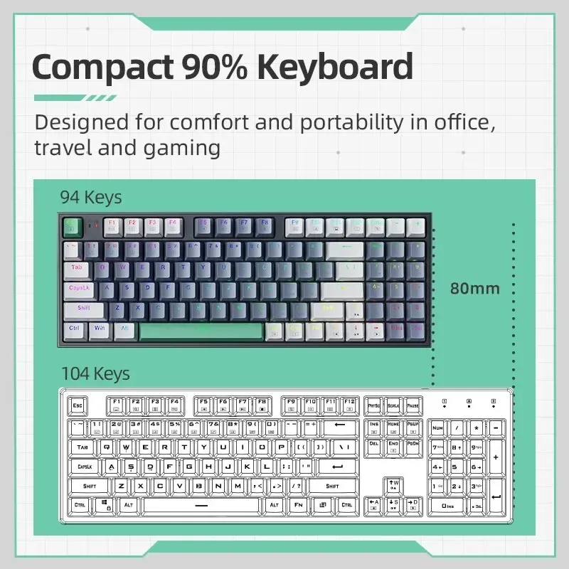 Clavier mécanique filaire MACHENIKE K500 pour jeu, K500-B94, switches interchangeables à chaud, 94 touches, disposition 90 %, rétroéclairage RVB, compatible ordinateur portable 2