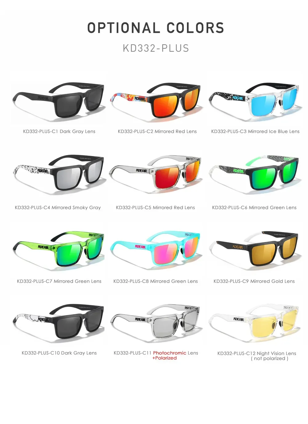 Lunettes KDEAM en situation