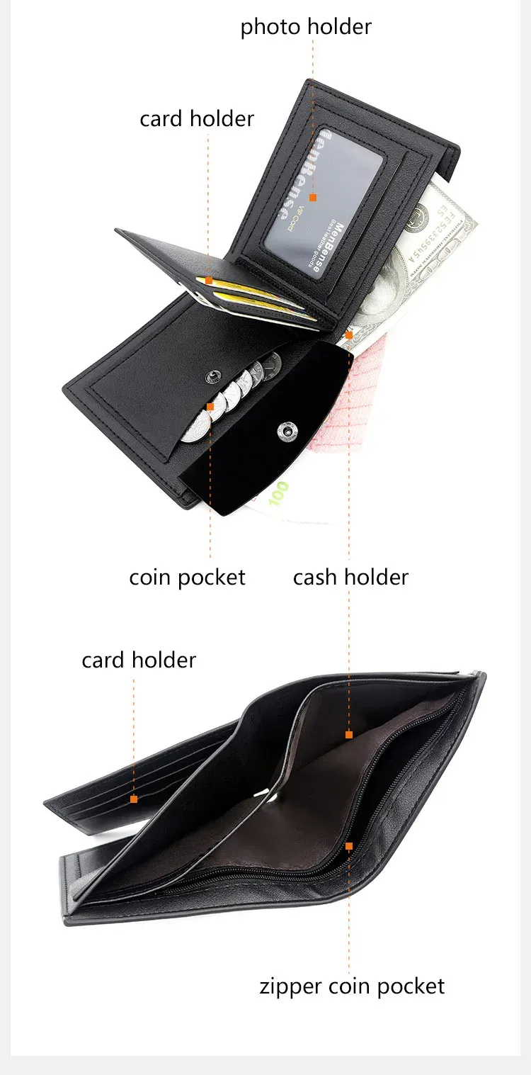 Portefeuille homme, poche à monnaie