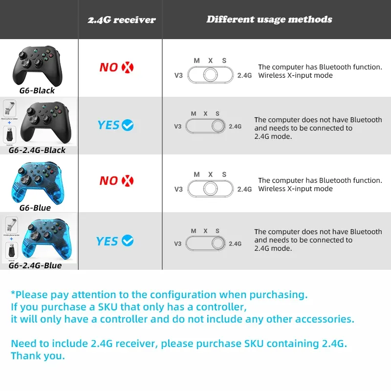 Manette de jeu mobile sans fil G6 avec gâchettes et joysticks à effet Hall, compatible Switch, PC, Android et iOS 5