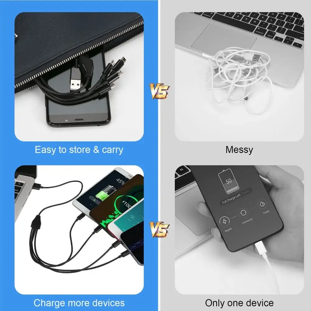 Connecteurs du câble répartiteur