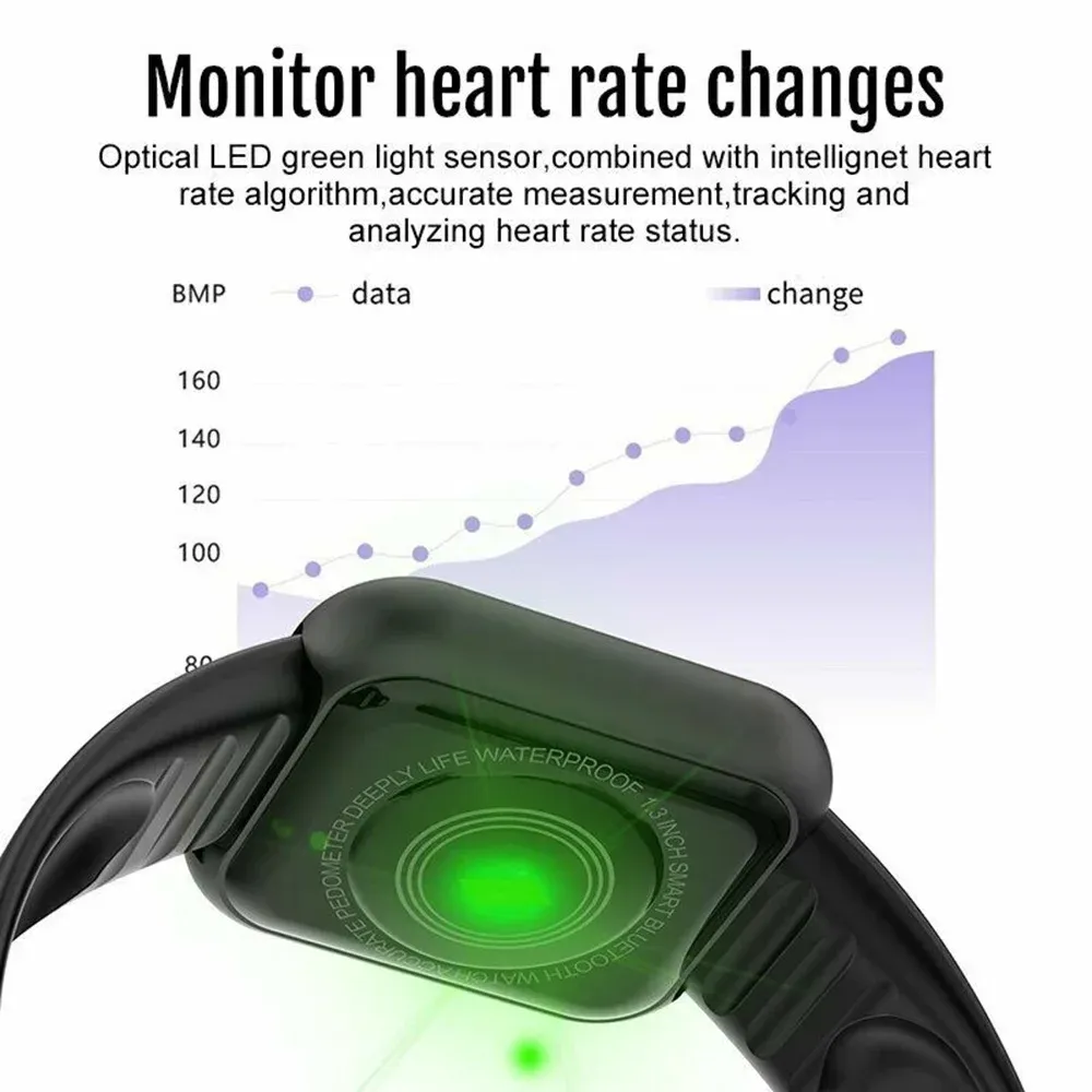 Montre connectée au poignet