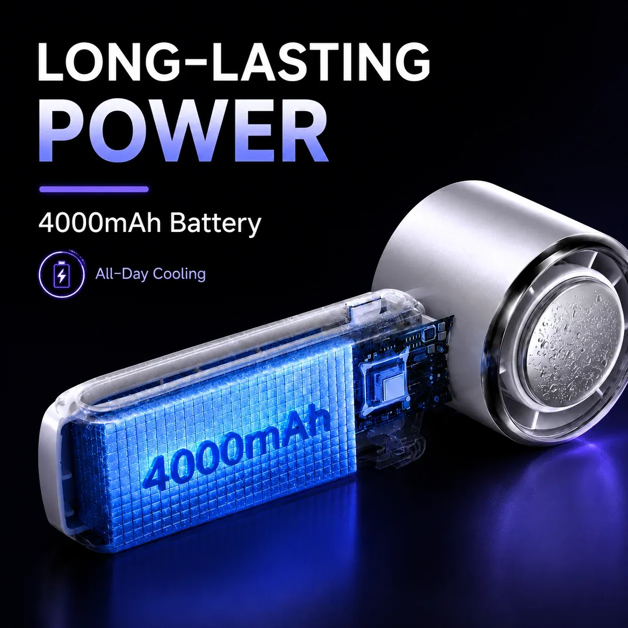 Ventilateur de Cou Portable 5 Vitesses, Pliable, Batterie 4000 mAh (Autonomie 9 h), Mains Libres, Voyage et Extérieur 6