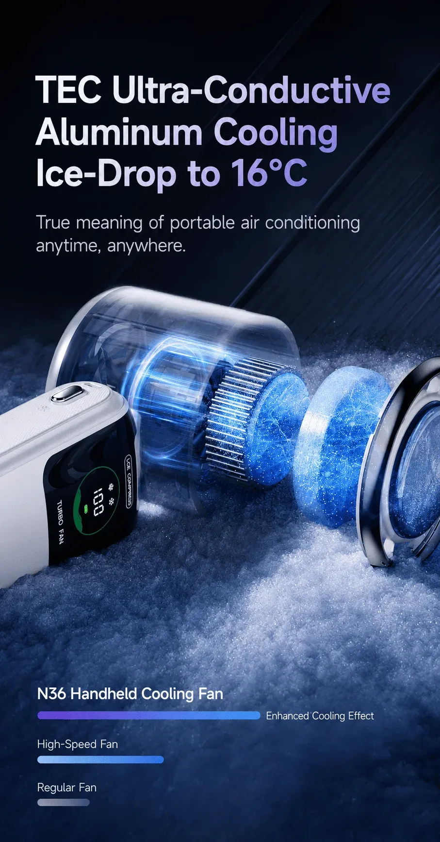 Ventilateur de cou portable, usage quotidien