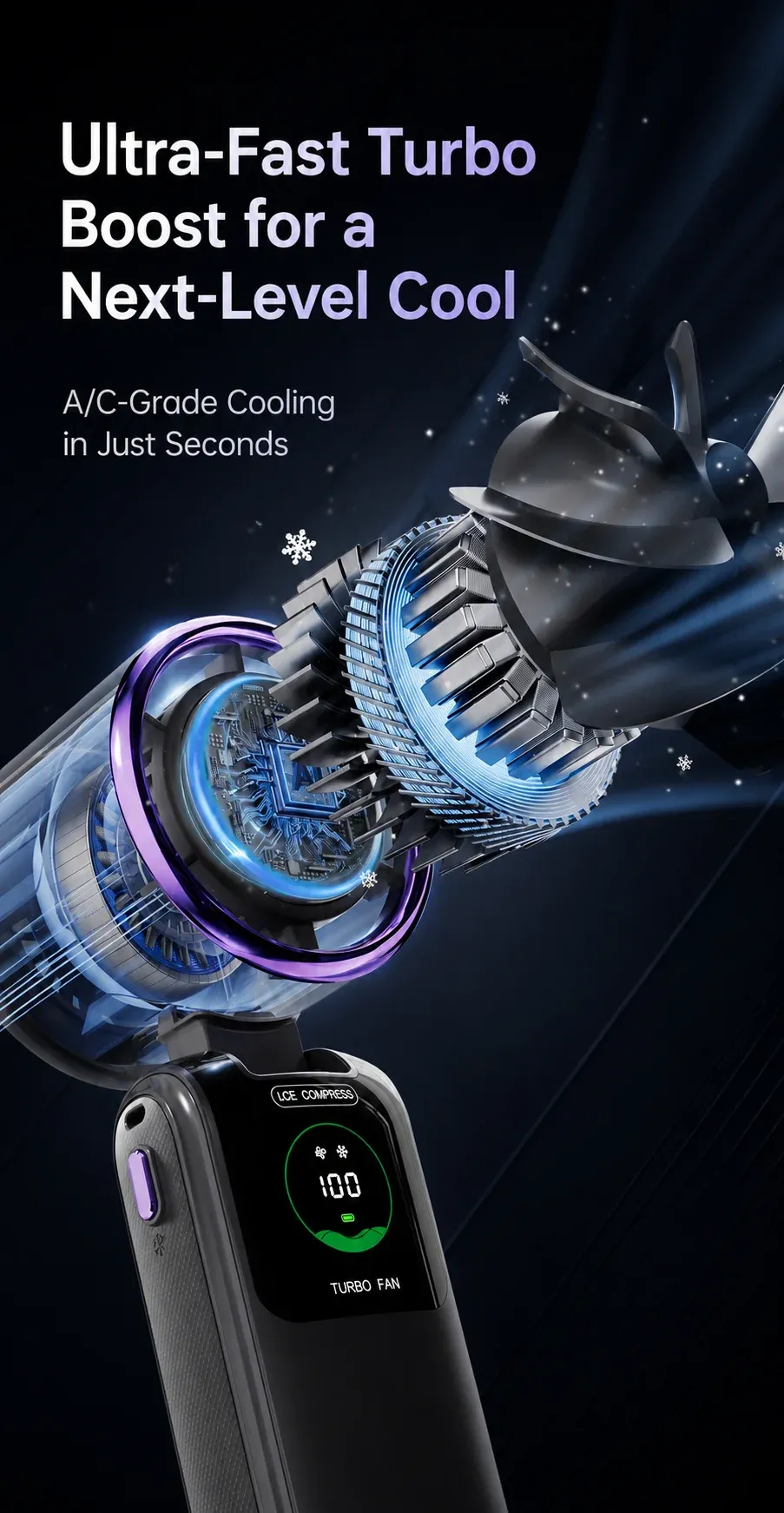 Ventilateur de cou portable, style et légèreté