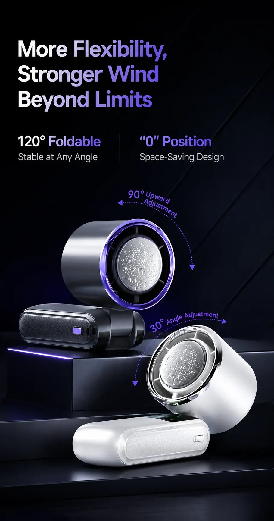 Ventilateur de cou portable, finitions