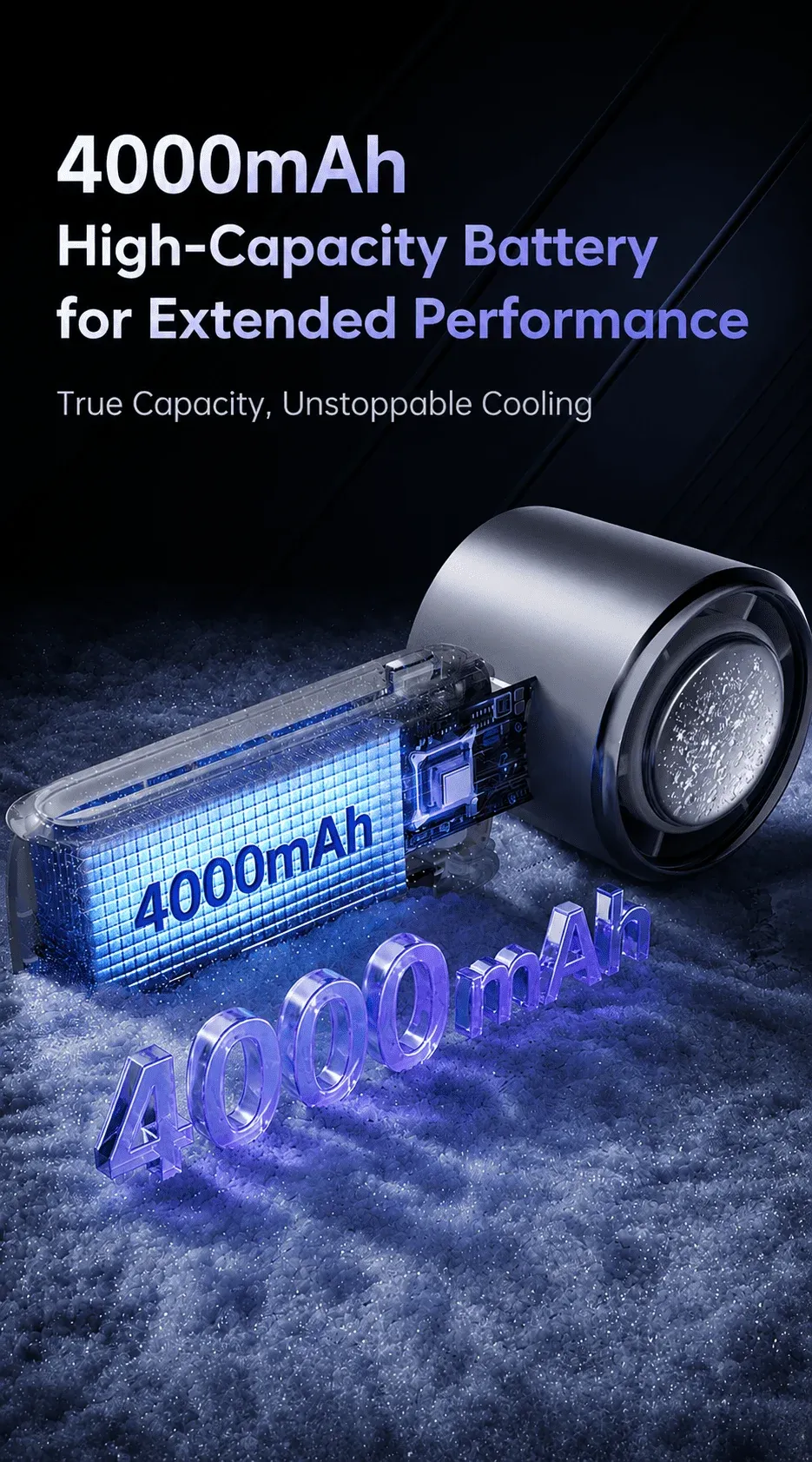Ventilateur de cou portable, écran LED