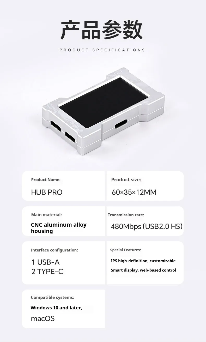 Hub HMLAB ZNEO, vue finale