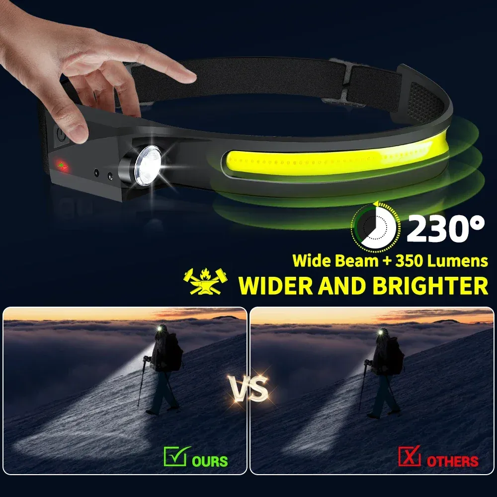 Lampe frontale LED rechargeable par USB avec batterie intégrée, 5 modes d'éclairage, pour la pêche et le camping 3