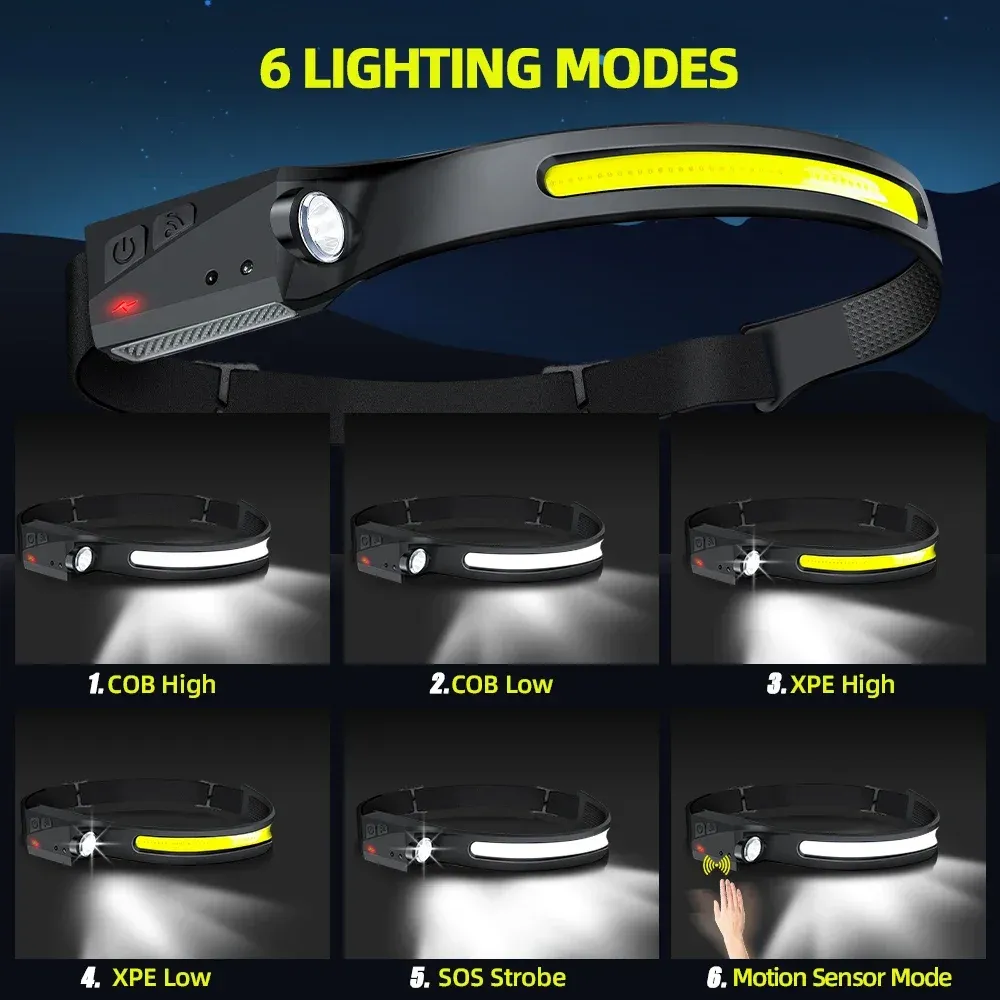 Lampe frontale LED rechargeable par USB avec batterie intégrée, 5 modes d'éclairage, pour la pêche et le camping 2