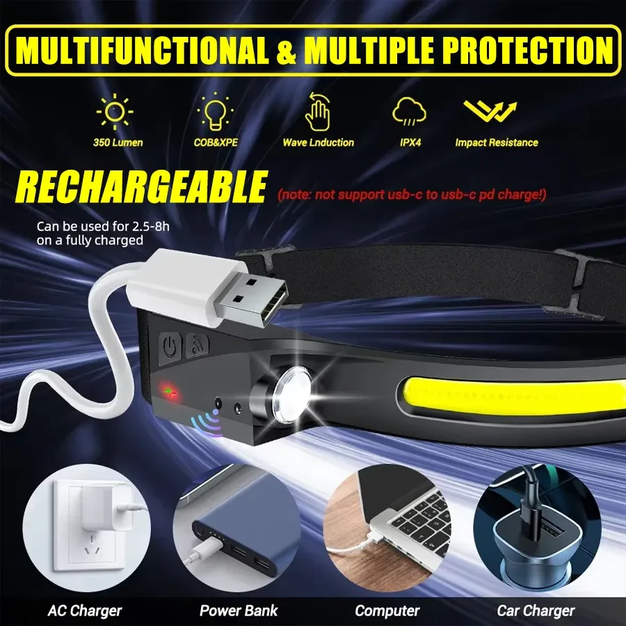 Lampe frontale LED rechargeable par USB avec batterie intégrée, 5 modes d'éclairage, pour la pêche et le camping 4