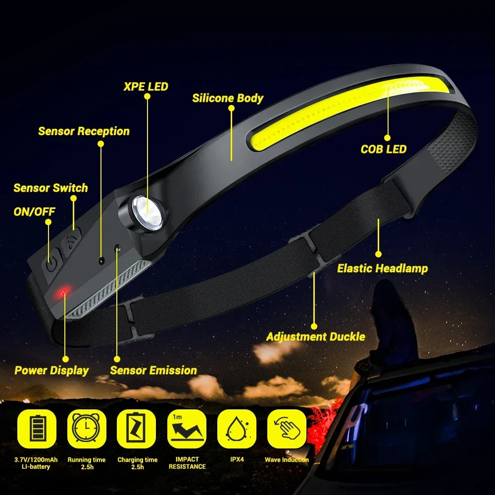 Lampe frontale LED rechargeable par USB avec batterie intégrée, 5 modes d'éclairage, pour la pêche et le camping 5