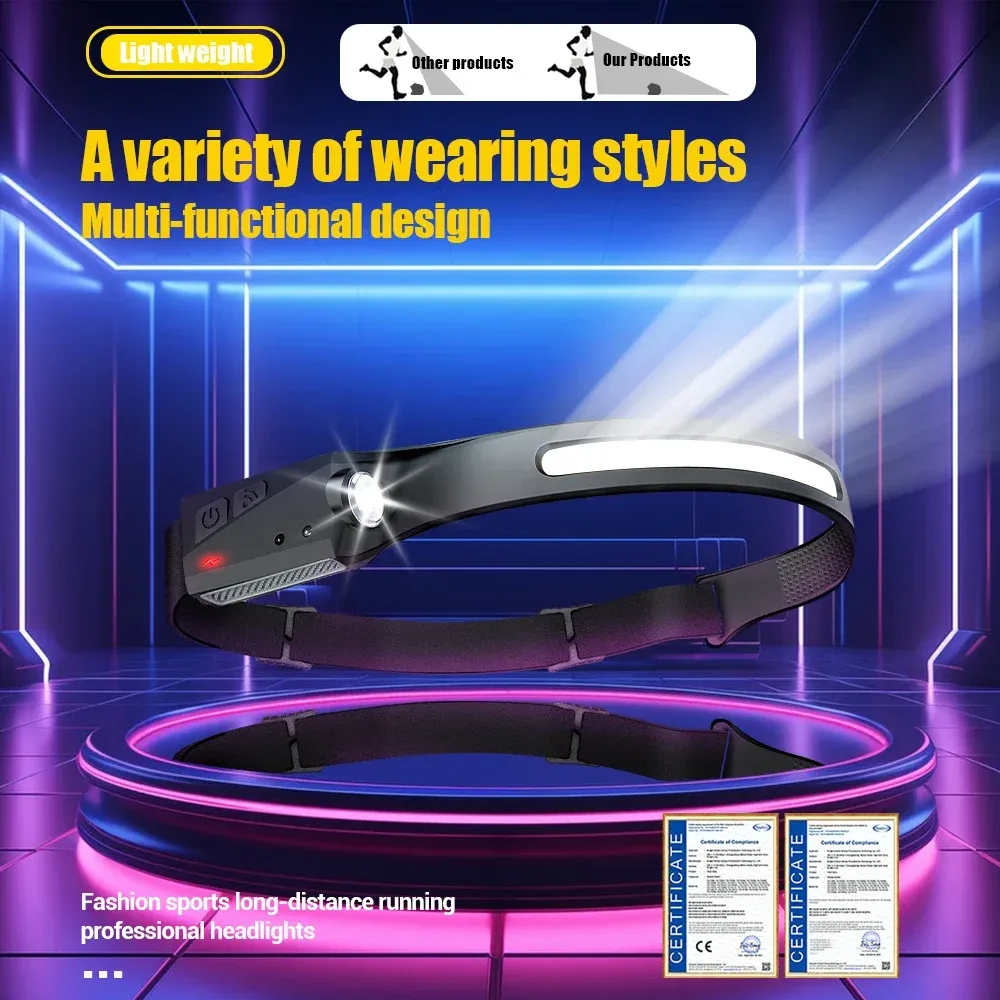 Lampe frontale LED rechargeable, en pratique