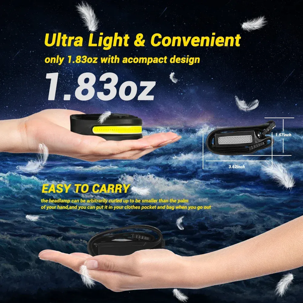 Lampe frontale LED rechargeable, confort de port