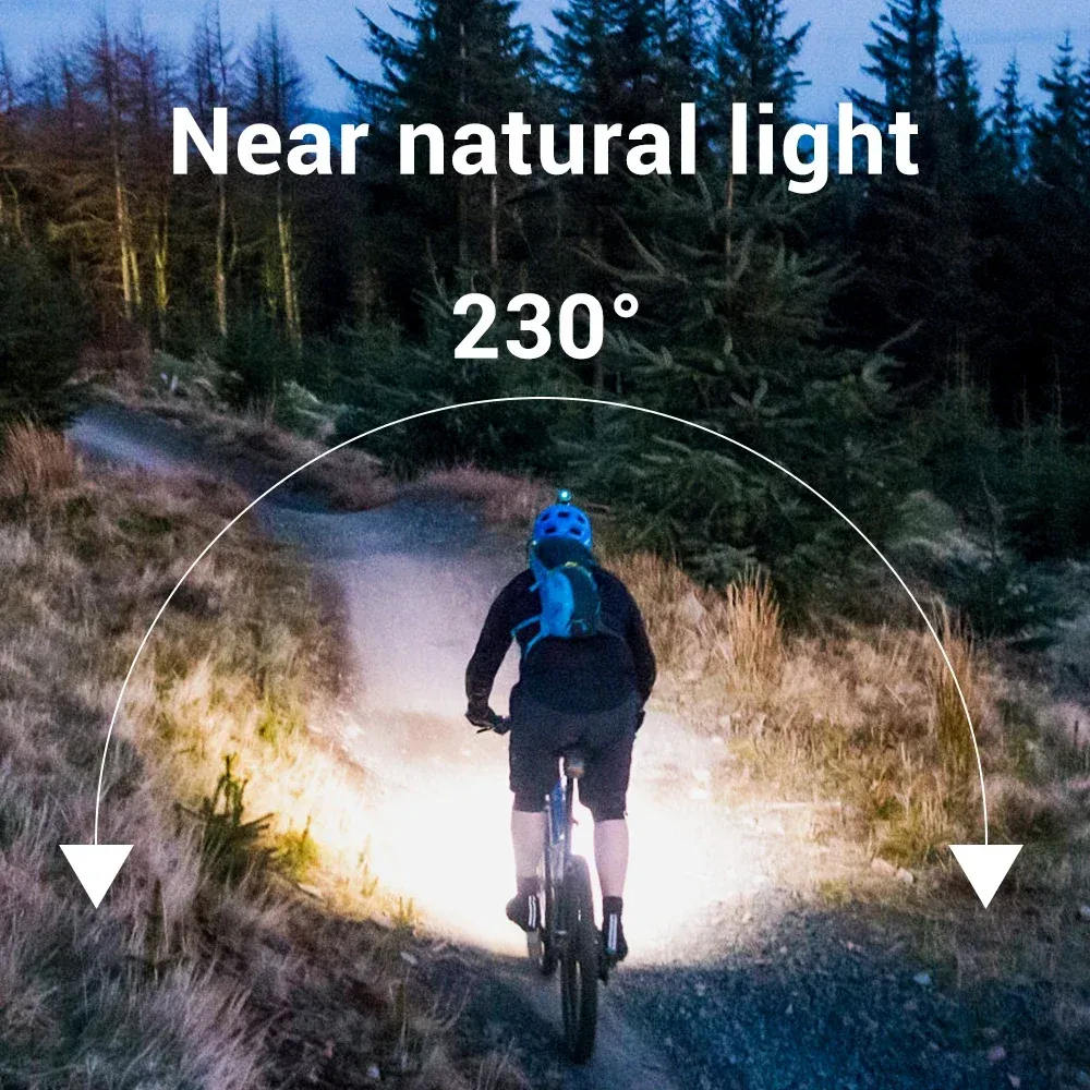 Lampe frontale LED rechargeable, finitions