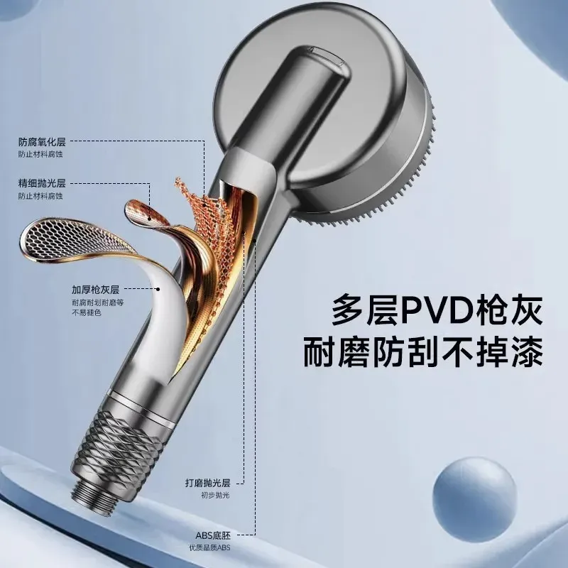 Pommeau de douche haute pression filtrant, 4 modes de jet, avec joint d'étanchéité 4