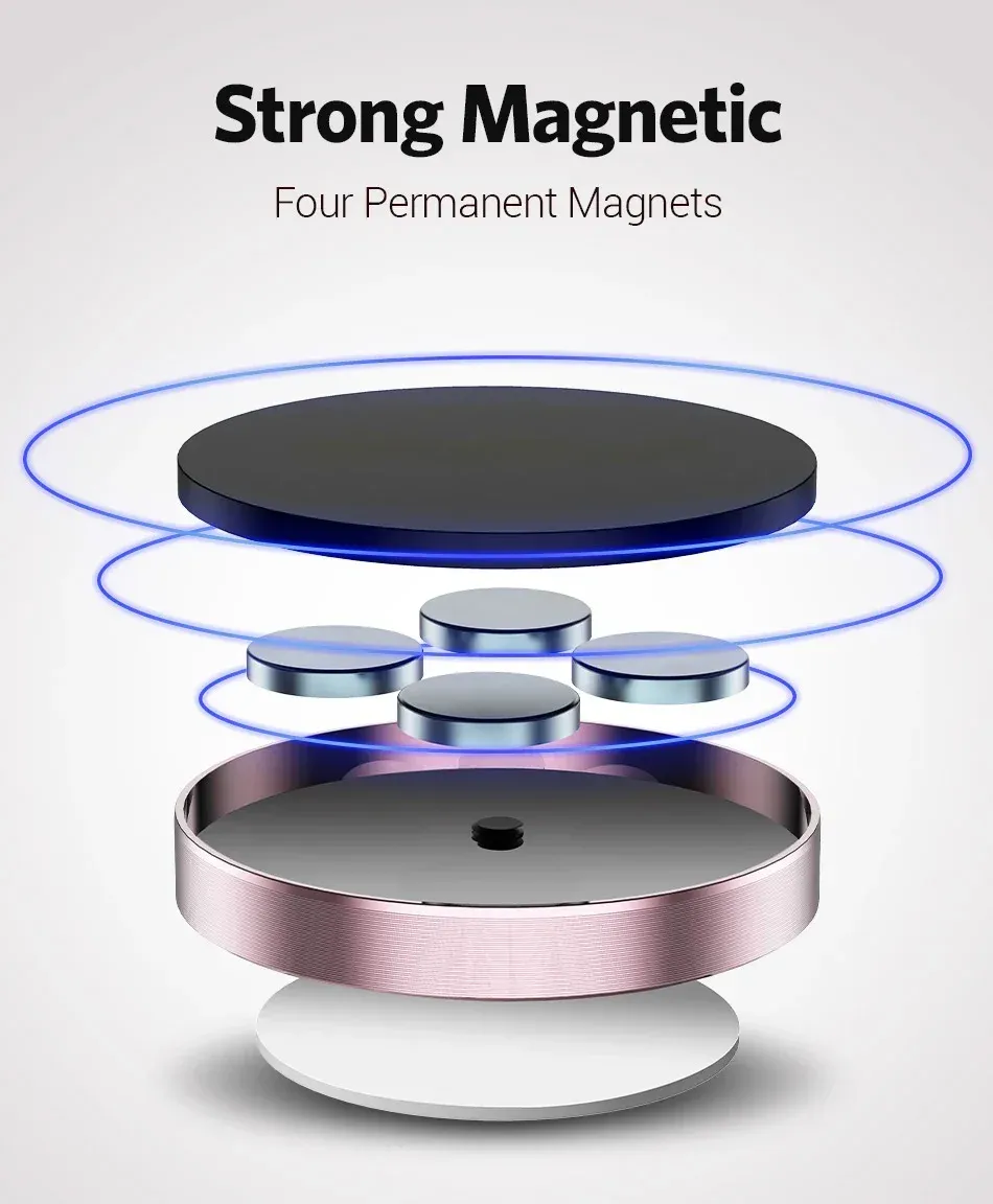 Support magnétique ergonomique