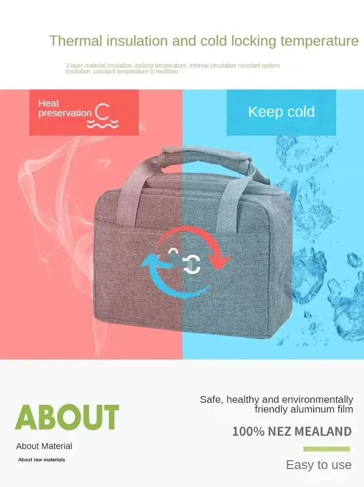 Sac à déjeuner isotherme, poche intérieure