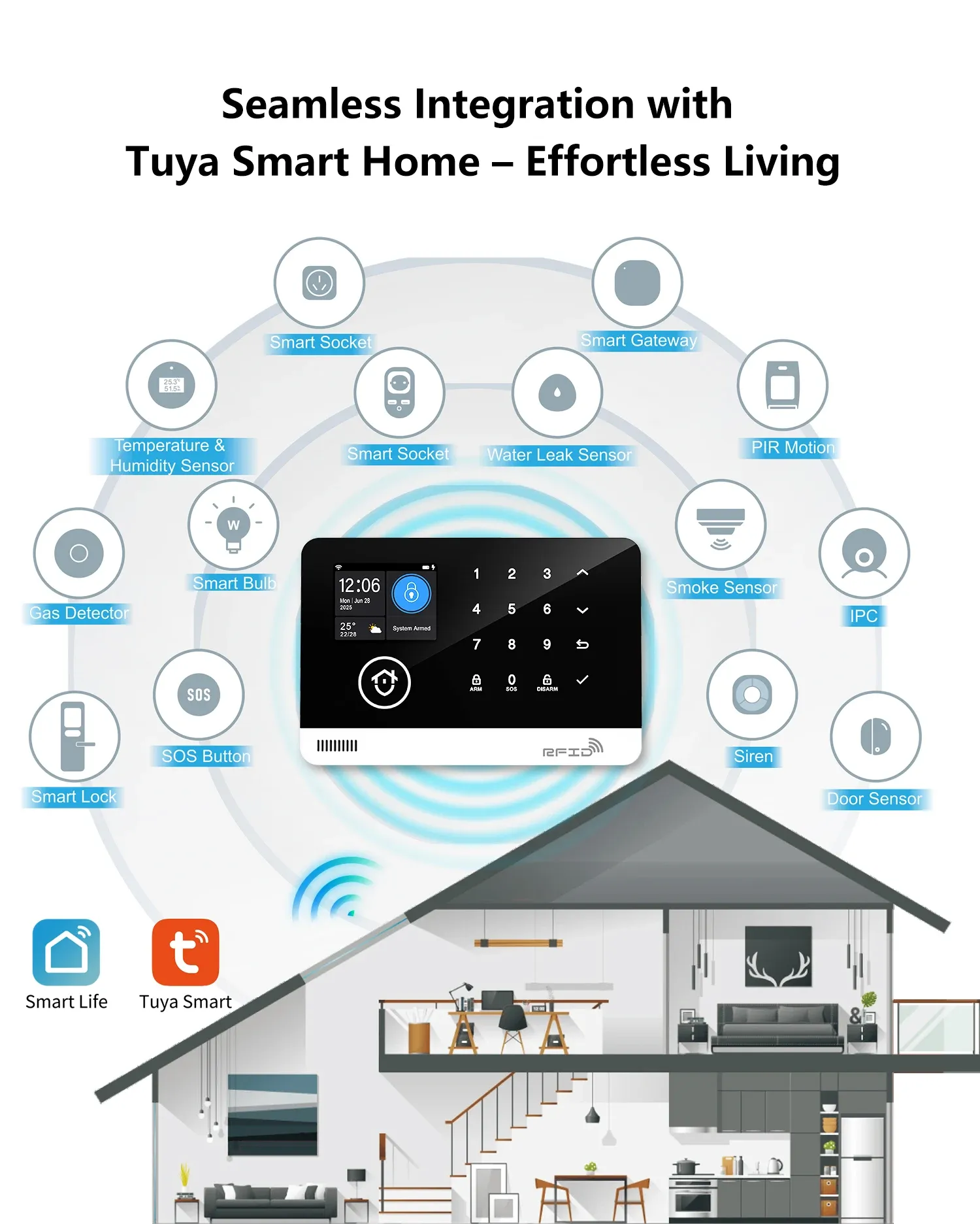 Application Smart Life pour la gestion de votre système