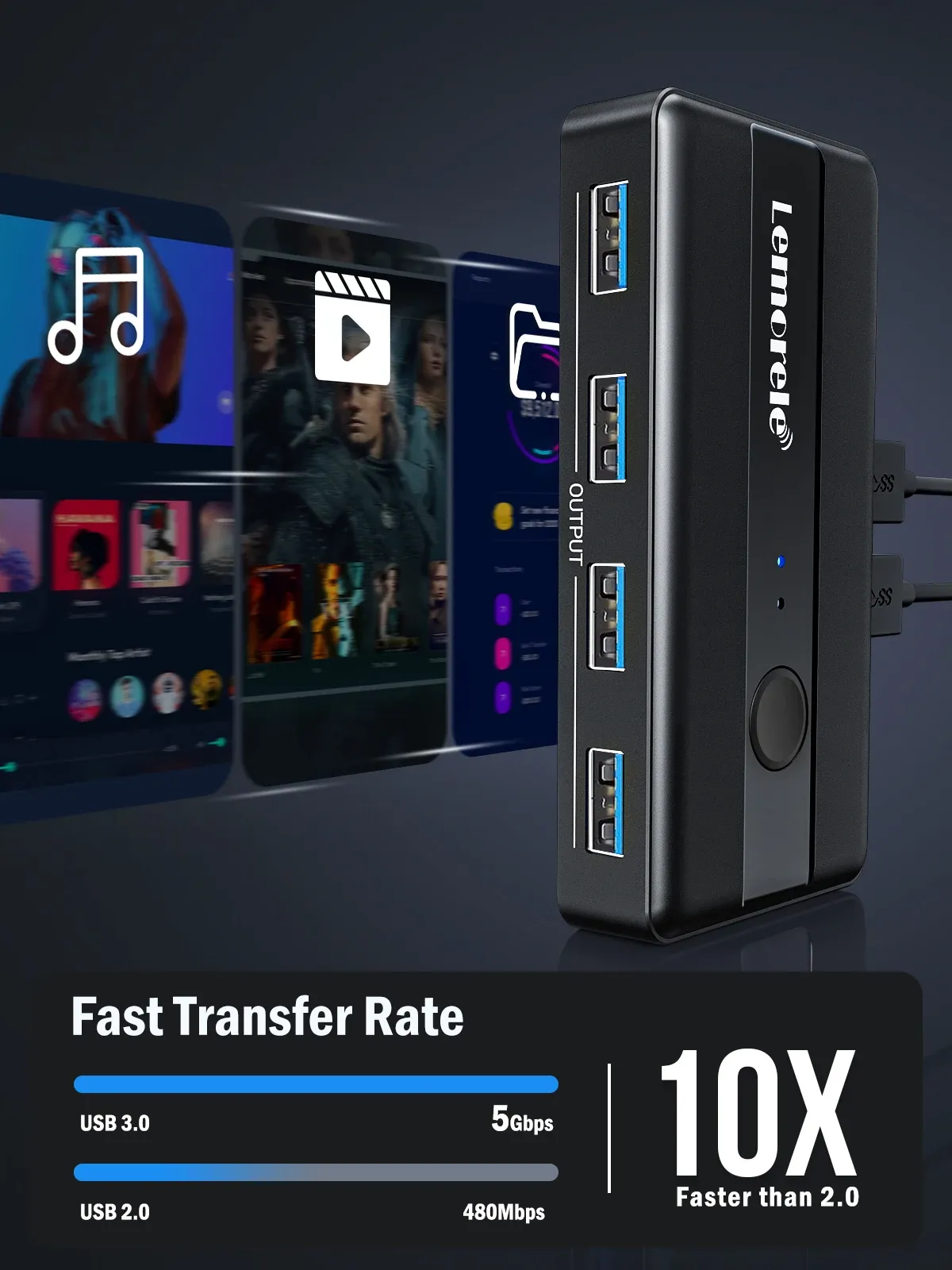 Commutateur KVM USB 3.0 vue détaillée
