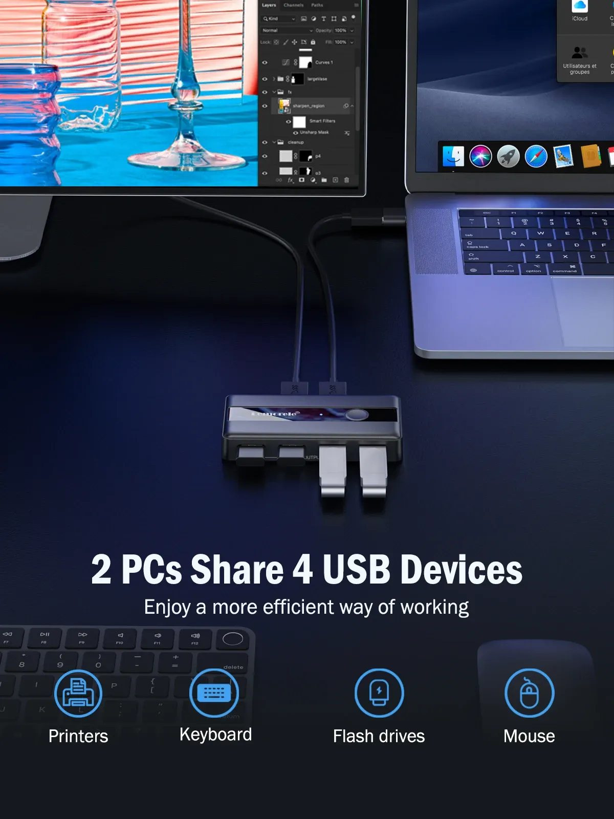 Détail du commutateur KVM USB 3.0