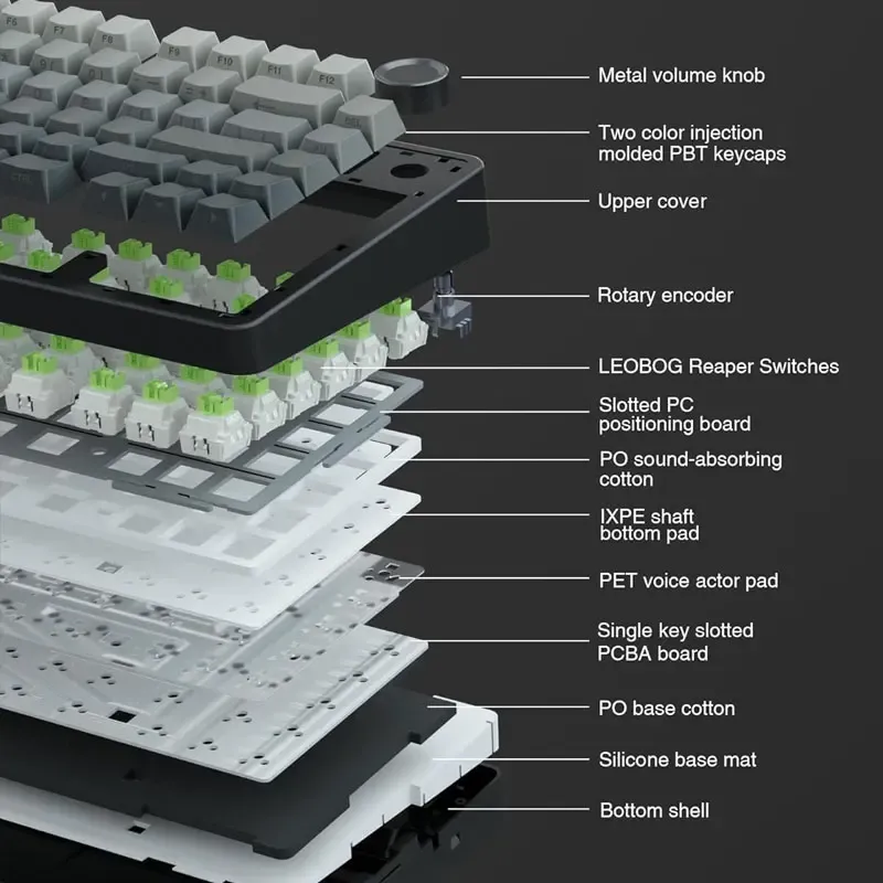 Clavier mécanique de jeu AULA F75 RGB personnalisé, disposition 75 %, gravure latérale, montage à joint, 80 touches, touches PBT dégradées 4