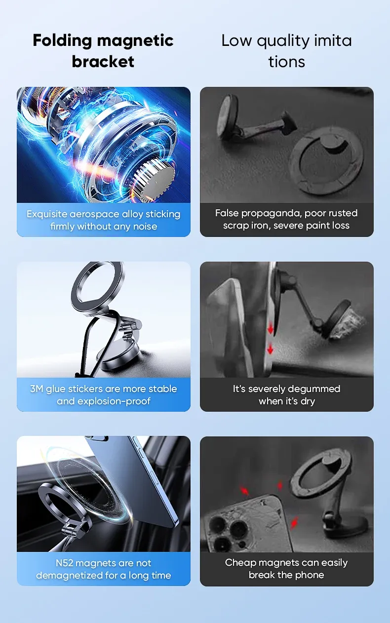 Vue d'ensemble du support de téléphone MagSafe pour voiture